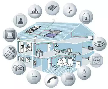 OMNIATRONIC  PROGETTAZIONE E REALIZZAZIONE IMPIANTI ELETTRONICI E DI AUTOMAZIONE INDUSTRIALE