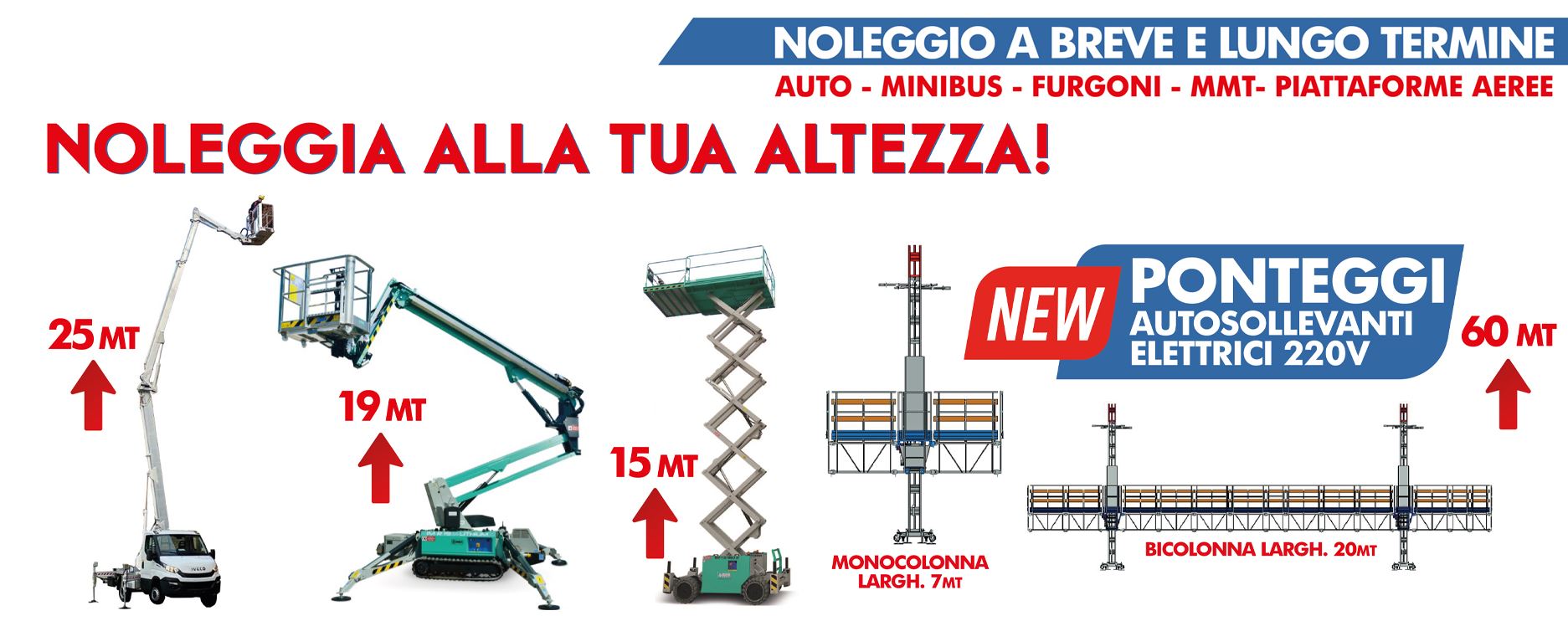 Morgante Rent Noleggio Macchine Movimento Terra Miniescavatori e Minipale Noleggio Attrezzatura Da Lavoro - 1