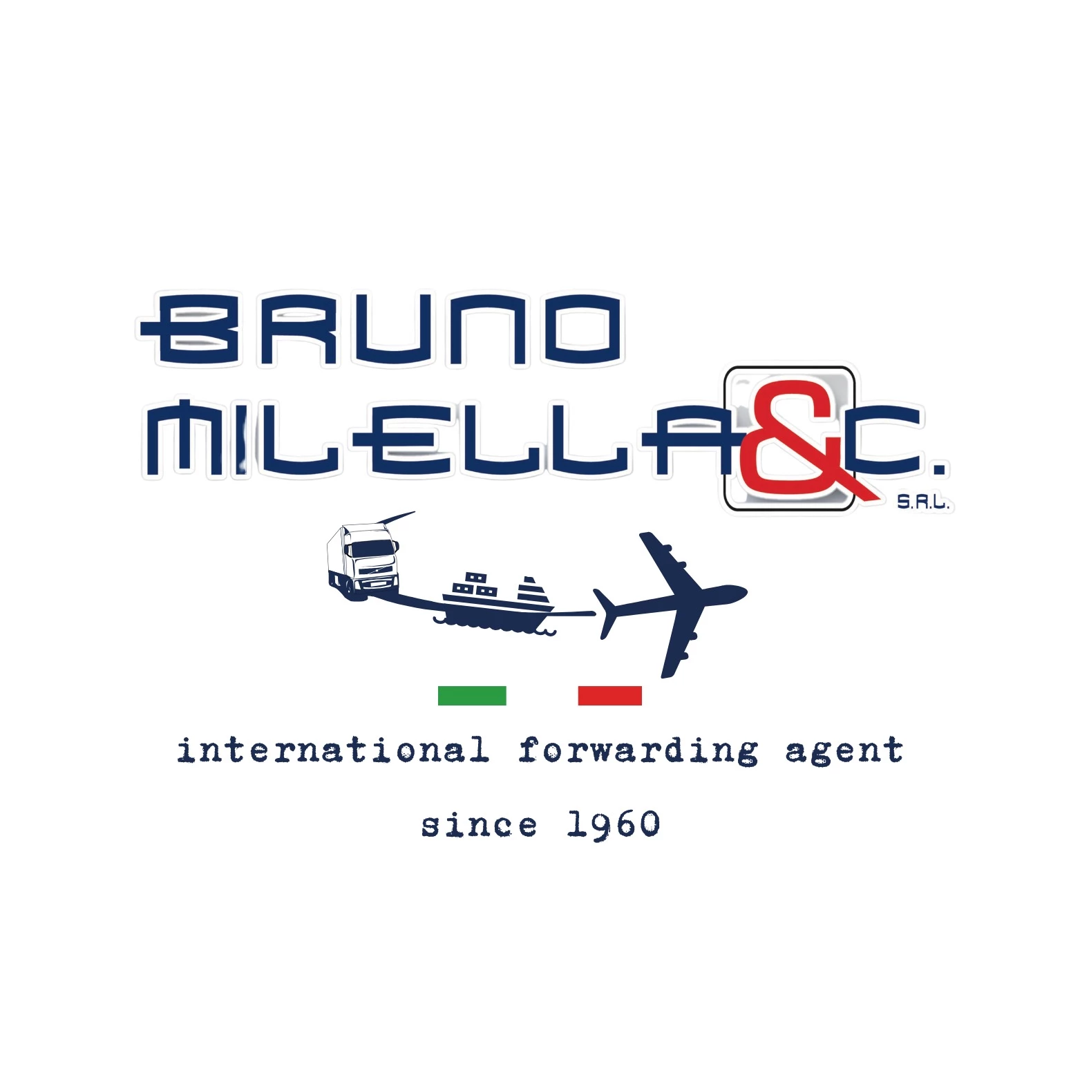 Bruno Milella Spedizioniere Doganale Esportazione e Importazione Merci Import-Export Verso La Turchia